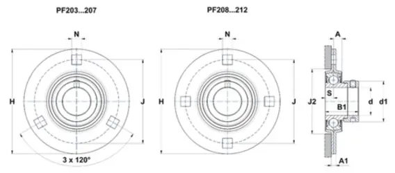 Najlepsza cena Zespół z oprawą stalową ESPF 207 SNR